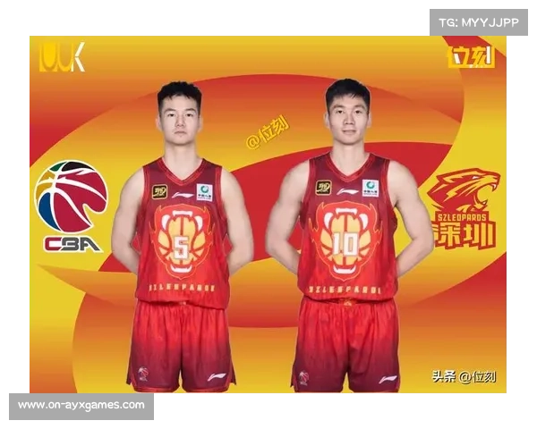 CBA新赛季设置外援注册上限，同一球员最多注册两次