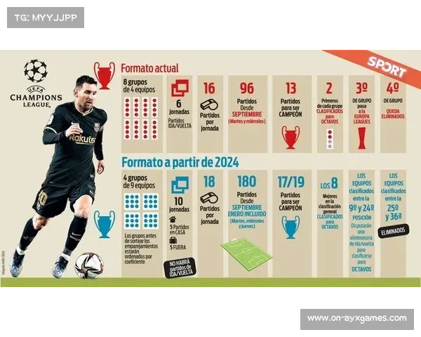 “欧冠附加赛次回合赛程公布：2月25-26日决出最后八强”